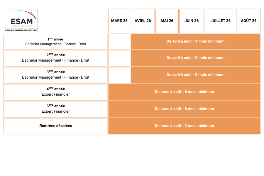 Calendrier ESAM