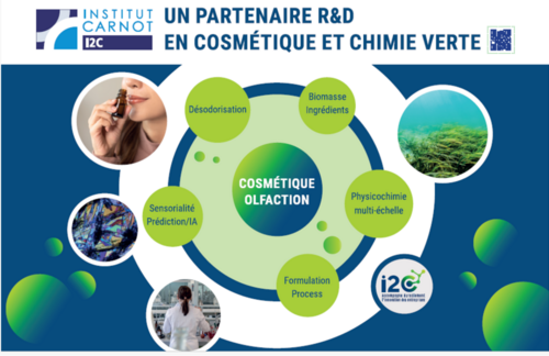Carnot i2C - Recherche académique en chimie cosmétique