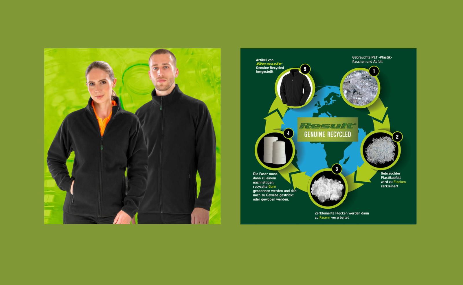 FALK & ROSS PRÉSENTE LA COLLECTION RESULT GENUINE RECYCED