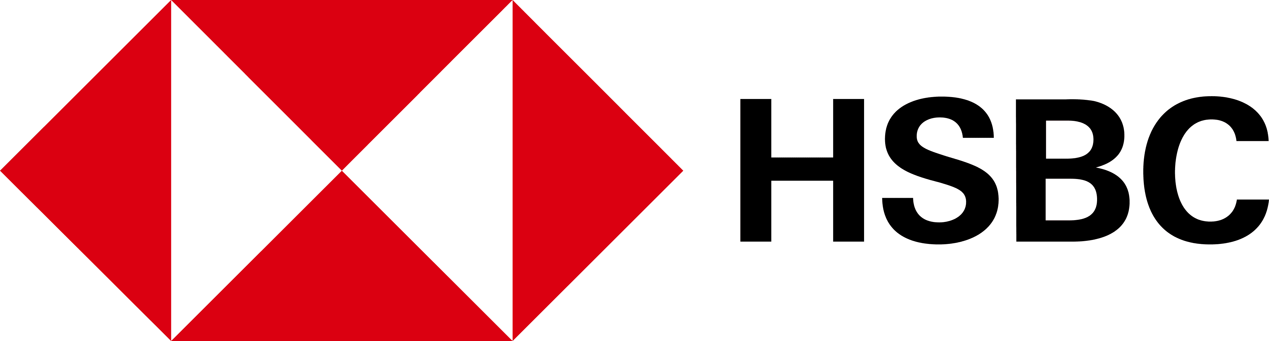 HSBC