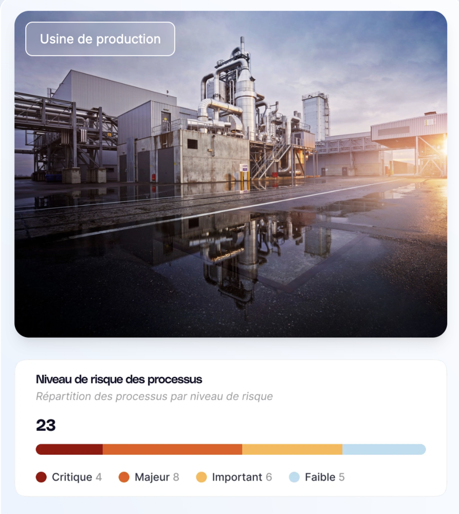Plateforme Ocara