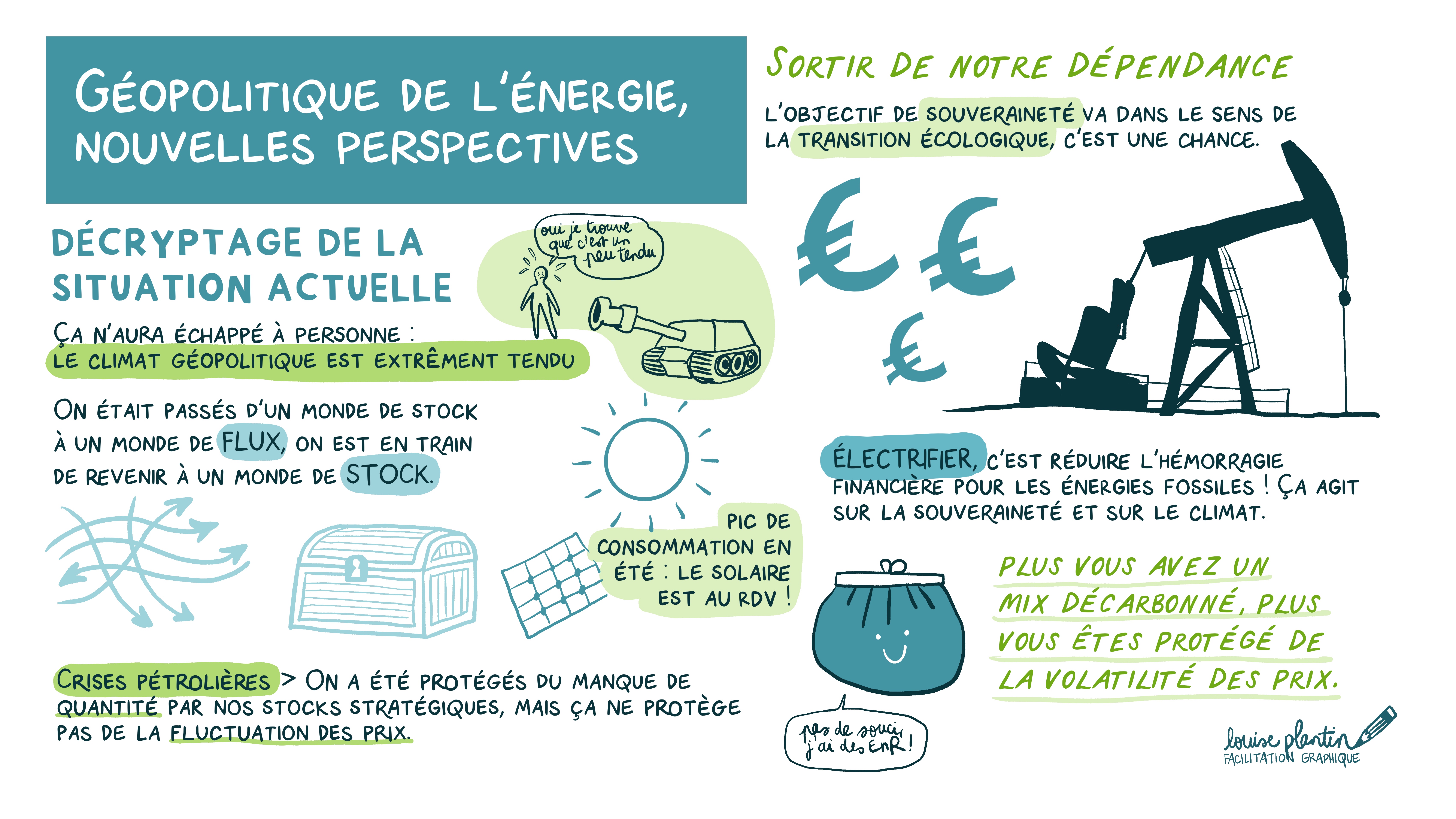 Geopolitique_de_lenergie_0_3c8af88a-2be2-4c73-b2d7-6beb485a550b.jpg