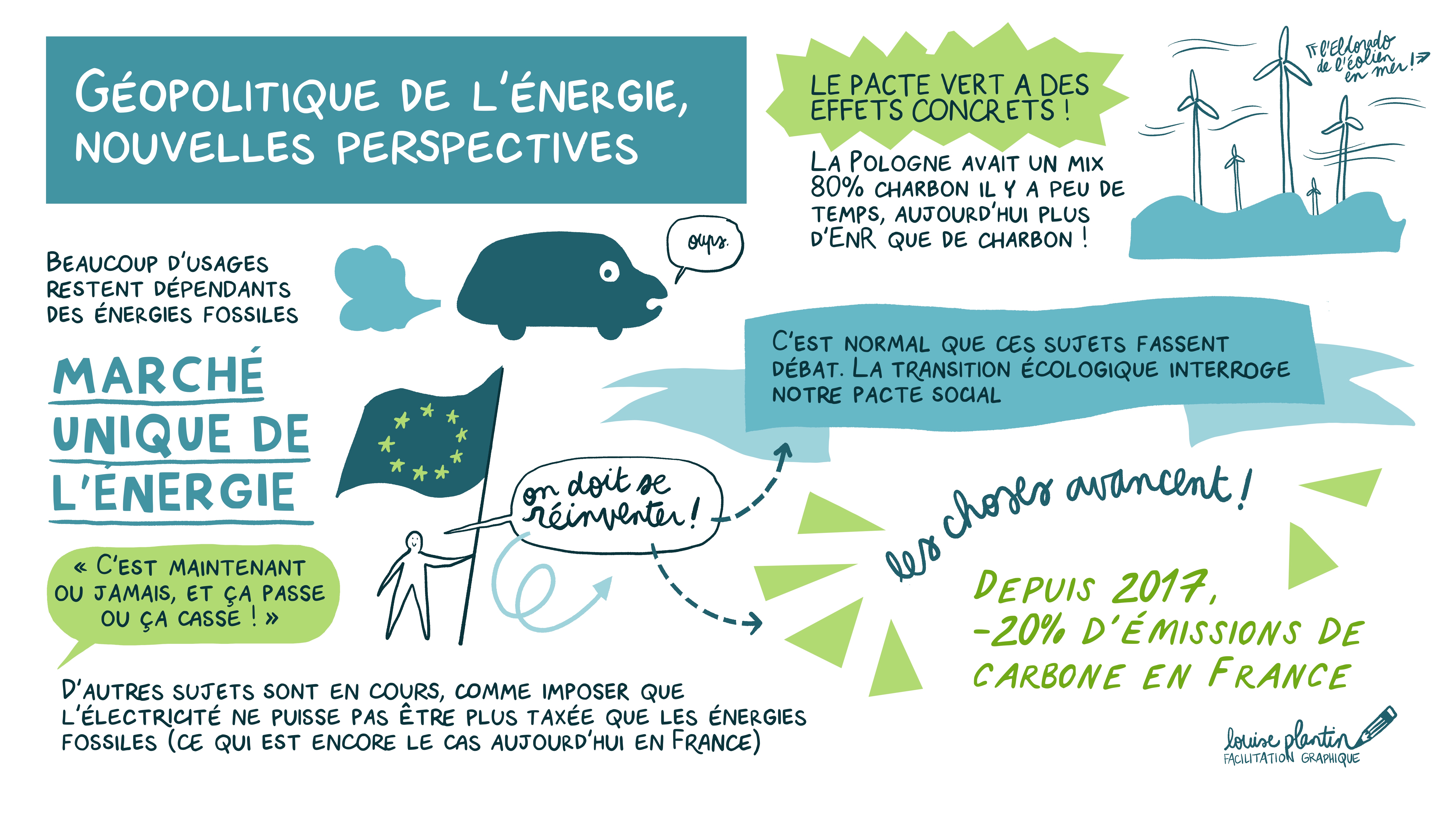 Geopolitique_de_lenergie_1_e3ff57bf-9e23-4966-ac90-885d80c2965b.jpg