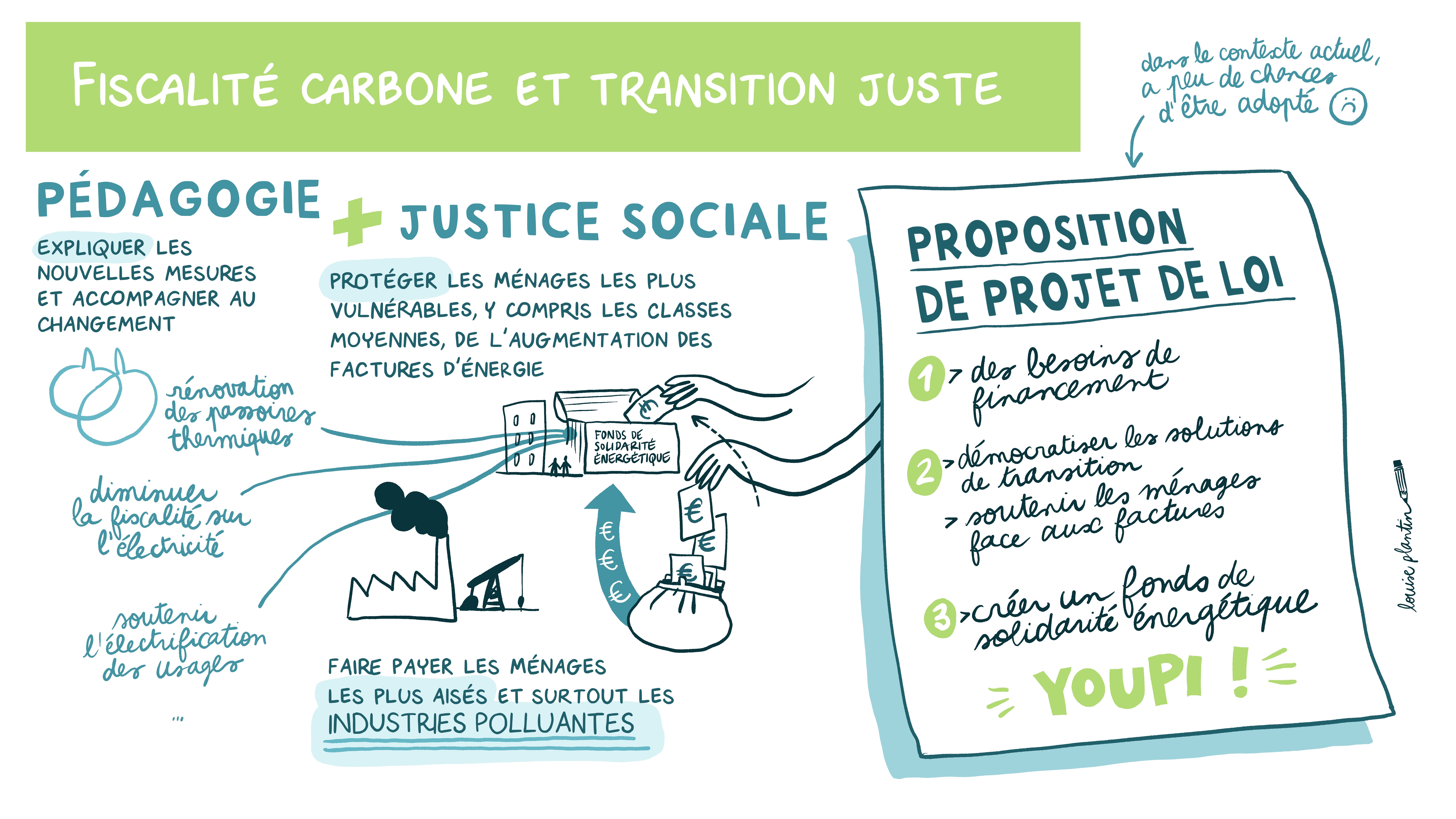 Fiscalite_carbone_et_transition_juste_1_fe0dd783-968b-4232-8ba2-b402d9e99579.jpg