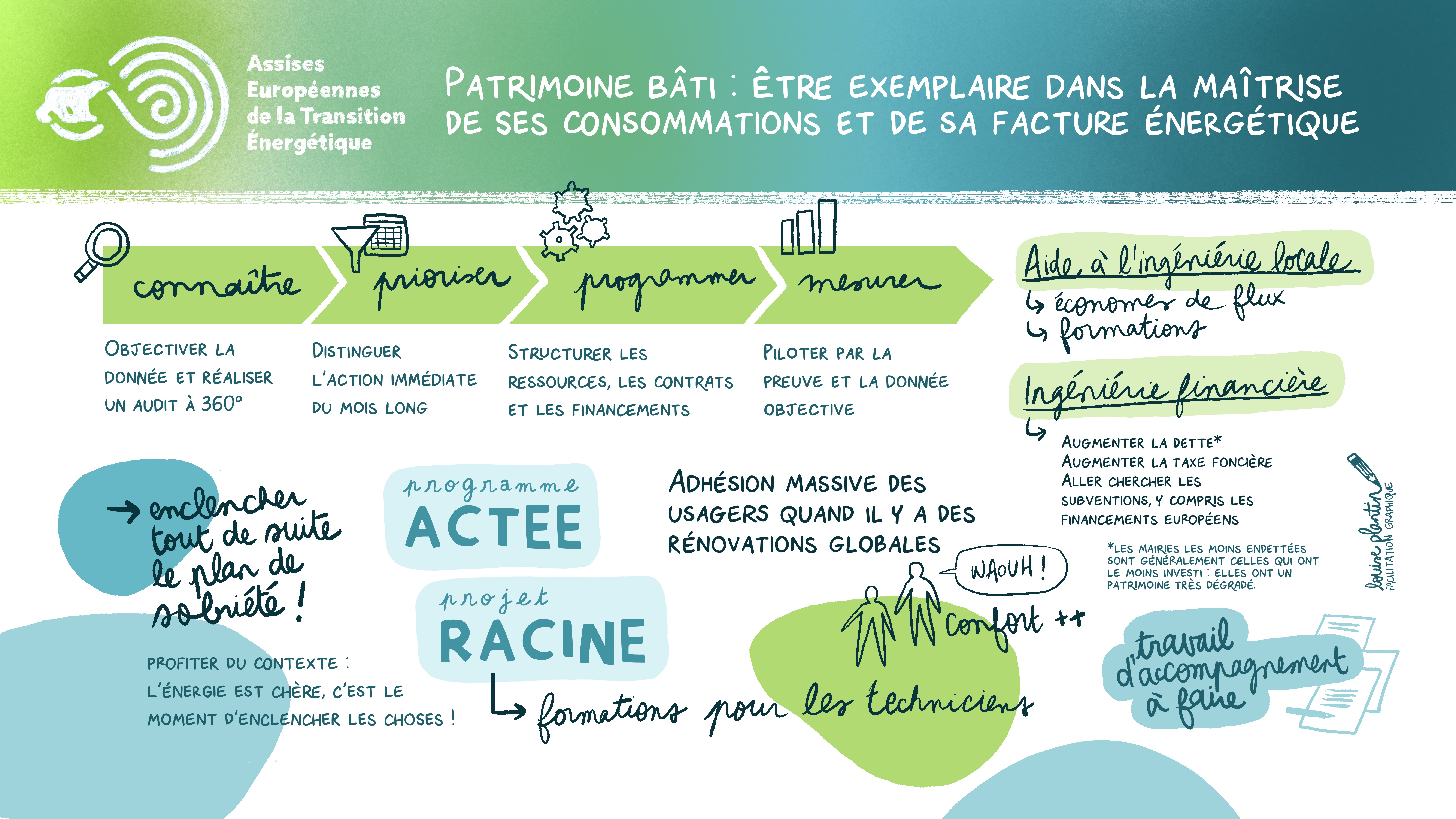 Patrimoine_Bati1_36eb75bf-683b-439d-8fbd-f180b9e2705e.jpg