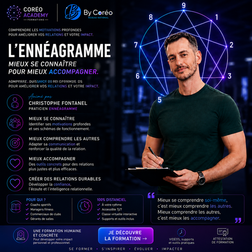 Formation Profilage par l'Ennéagramme (Niveau 1)