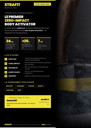 StraFit : cours collectifs et particuliers 