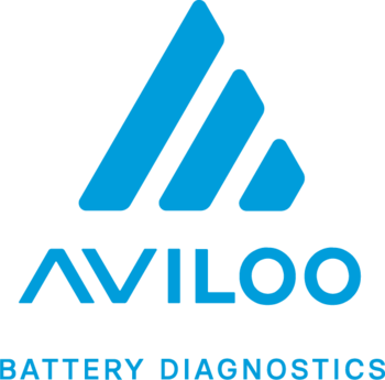 AVILOO