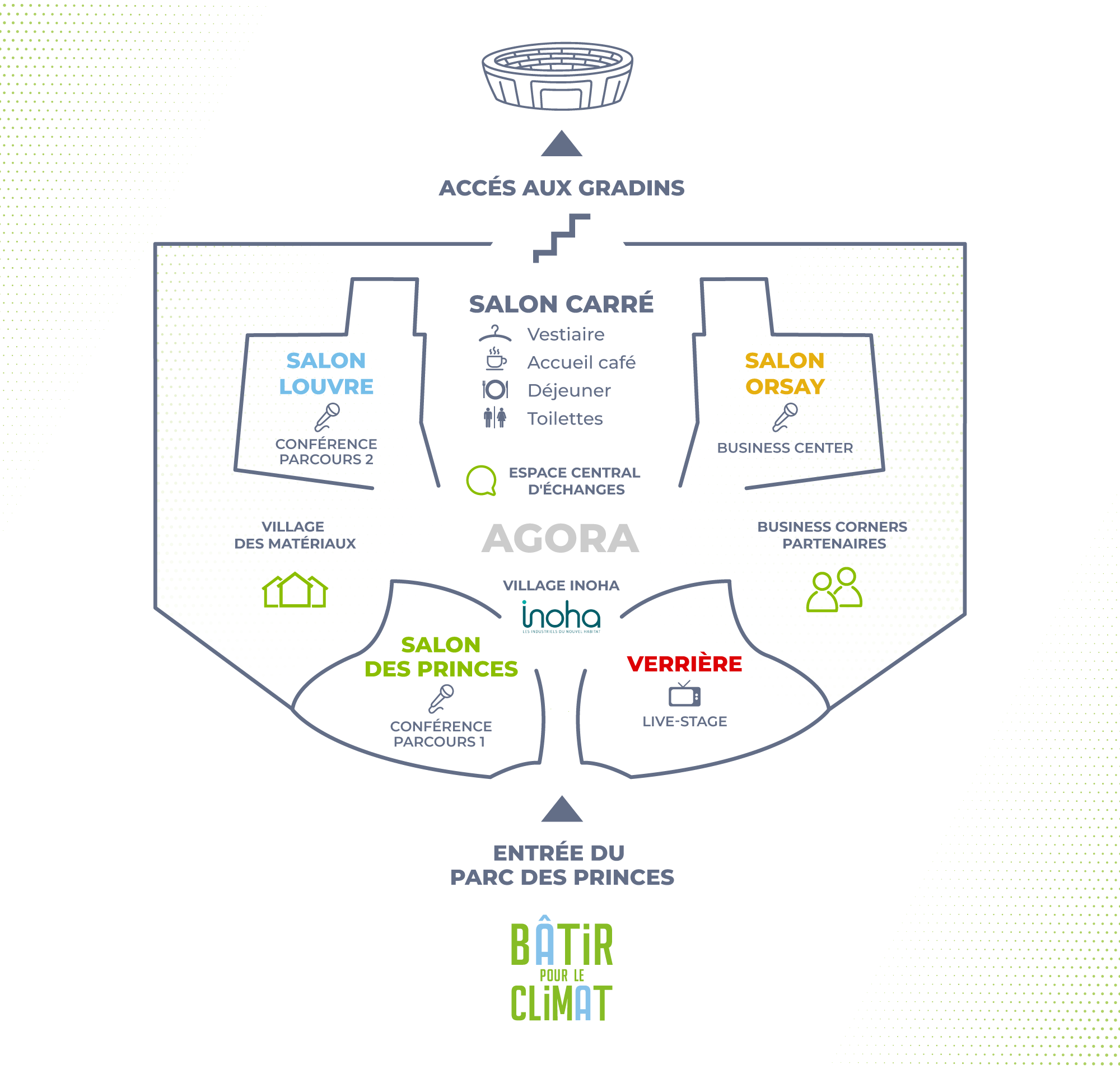 Plan - Bâtir pour le Climat