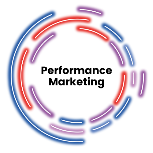 Performance Marketing