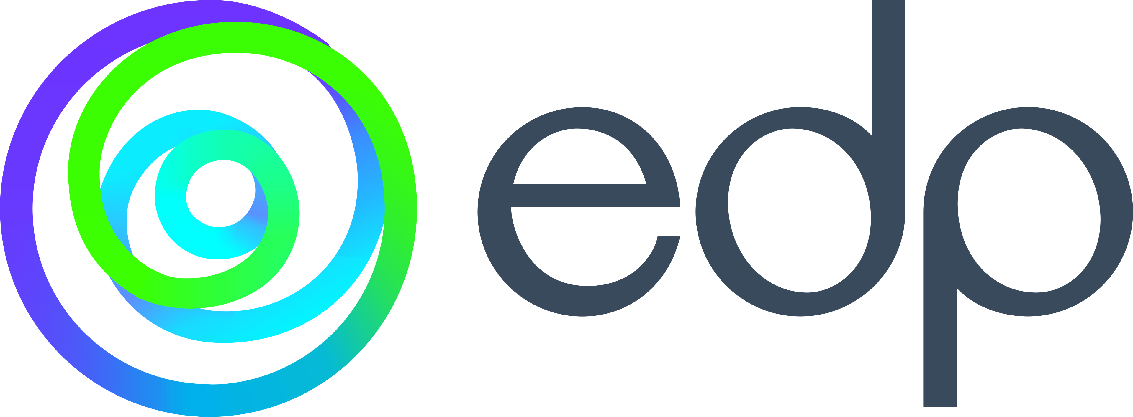 EDP Renewables