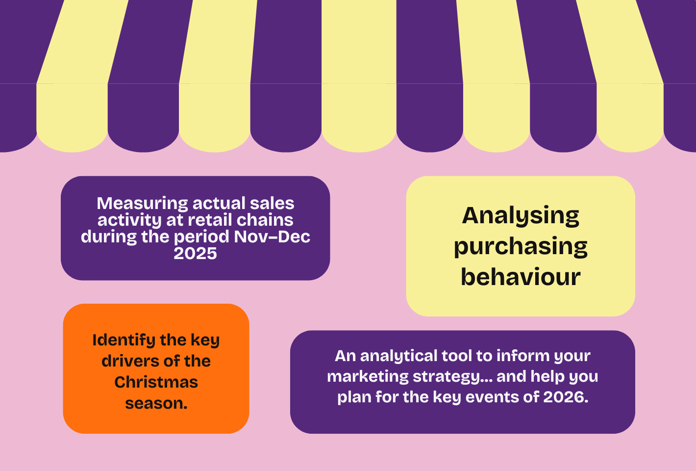 Exclusive Survey of Specialist Toy and Game Shops: 2025 Review