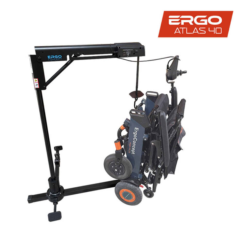 ERGO ATLAS