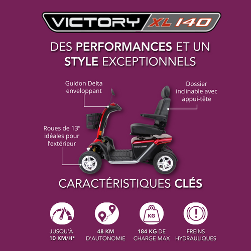 Victory XL 140