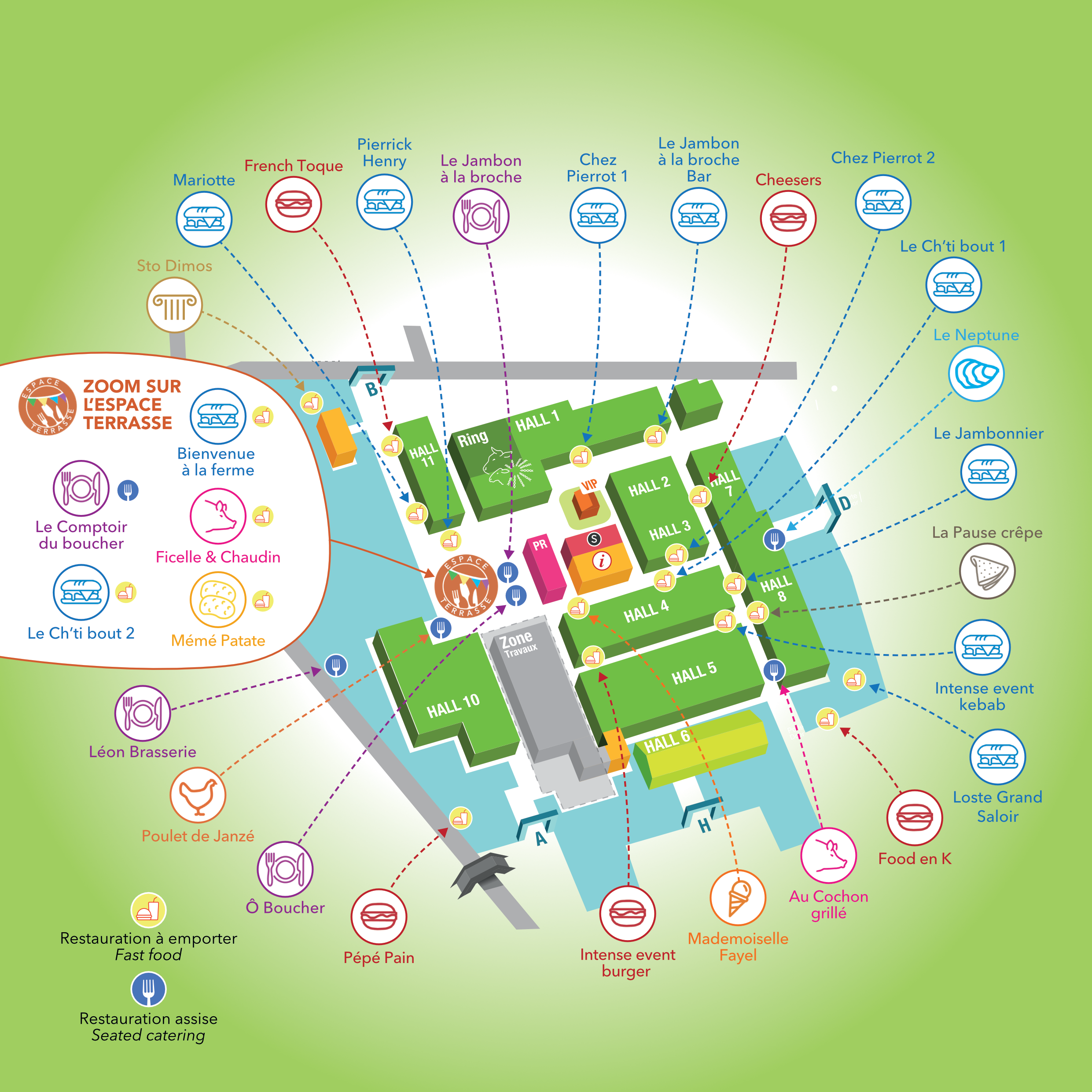 Plan de la restauration