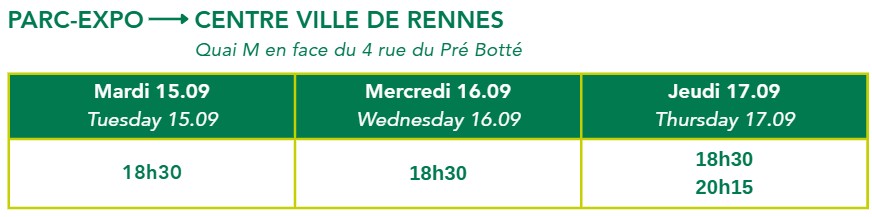 Parc-Expo vers Centre de Rennes
