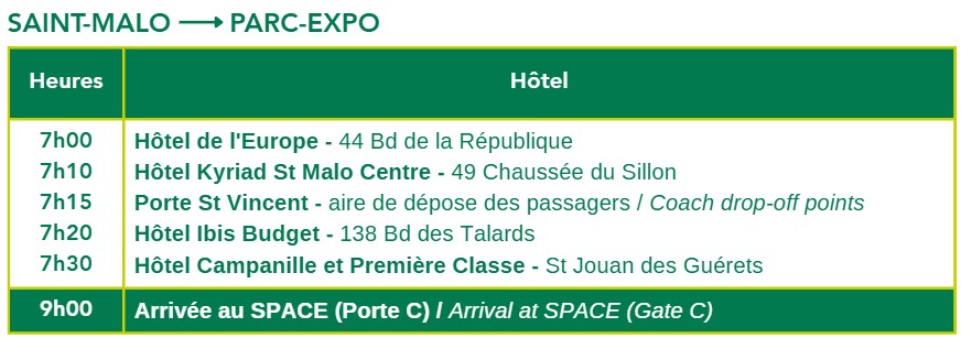 Saint-Malo vers Parc-Expo