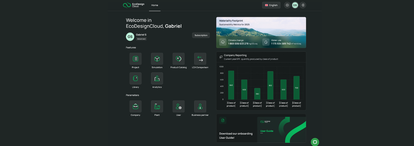 Ecodesign: 