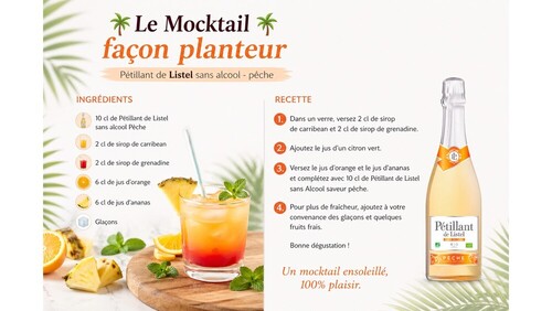 Pétillant Listel 0° bio pêche