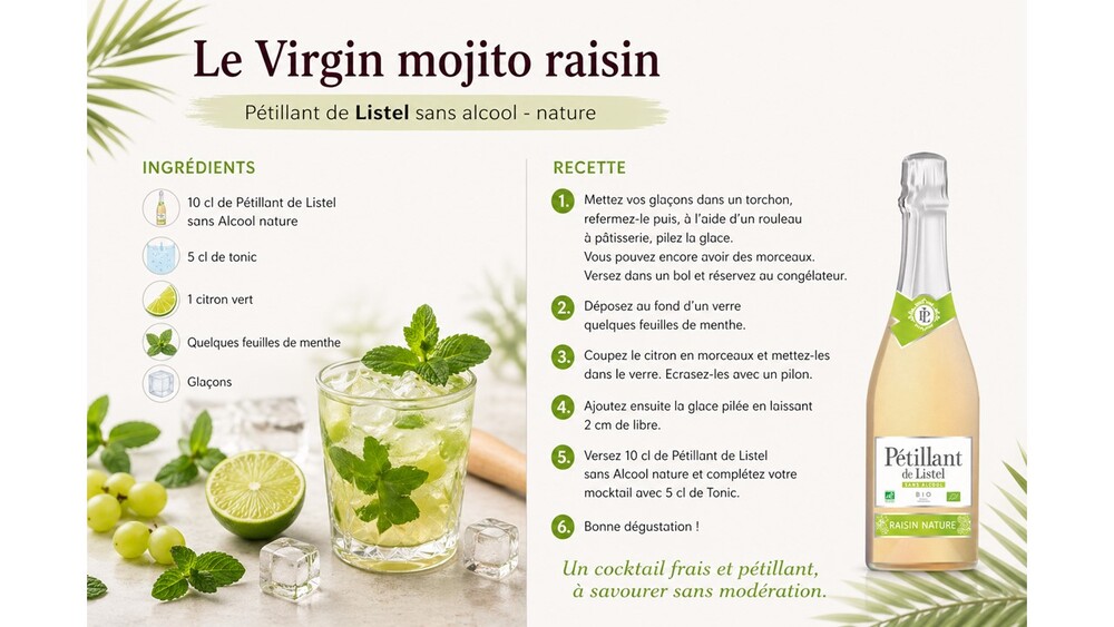 Pétillant Listel 0° bio raisin nature 75cl