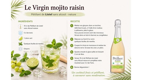 Pétillant Listel 0° bio raisin nature 75cl