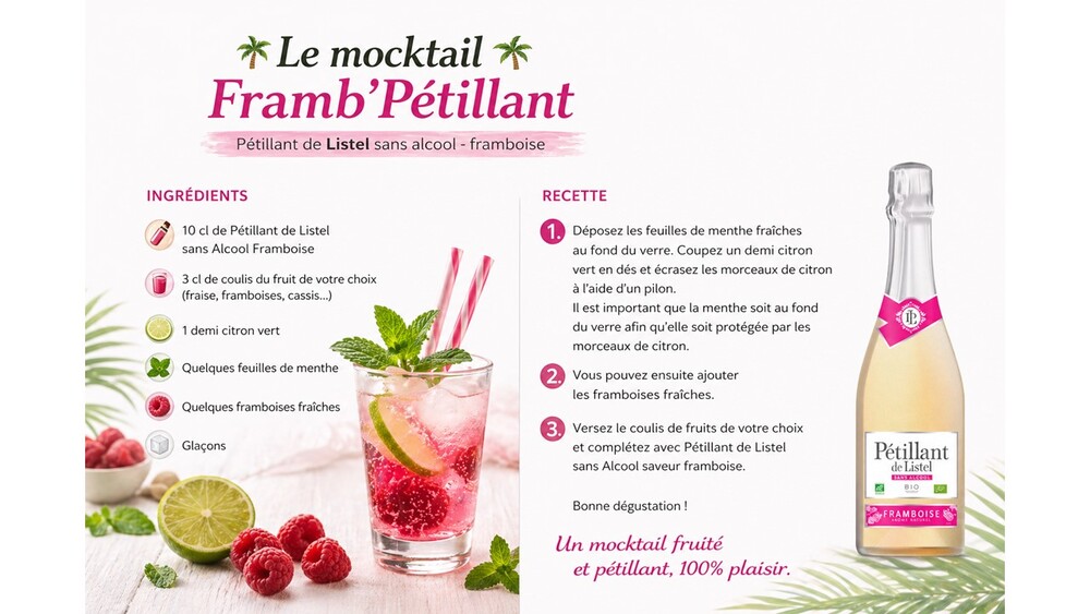 Pétillant Listel 0° bio framboise 