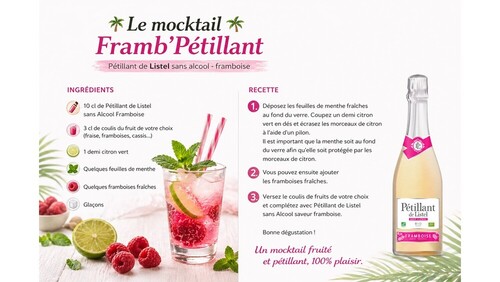 Pétillant Listel 0° bio framboise 