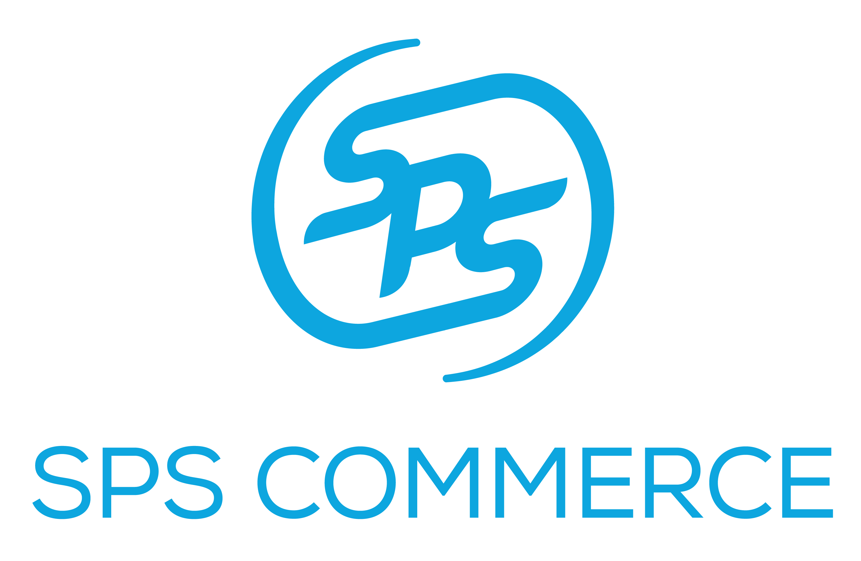 SPS COMMERCE