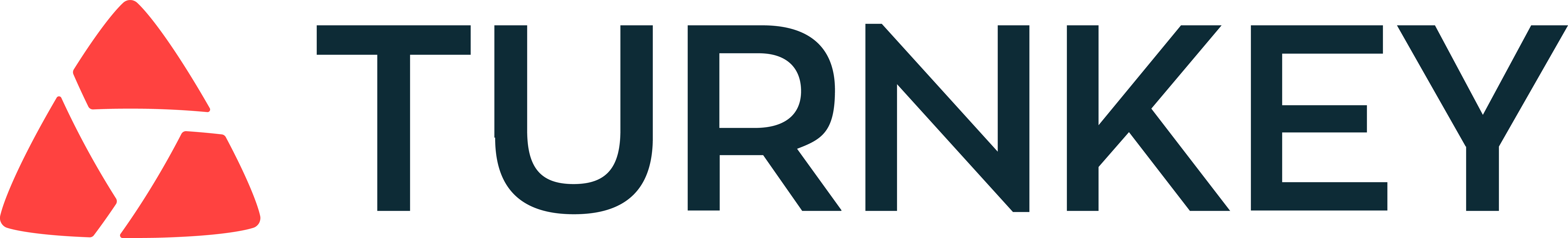 TURNKEY CONSULTING