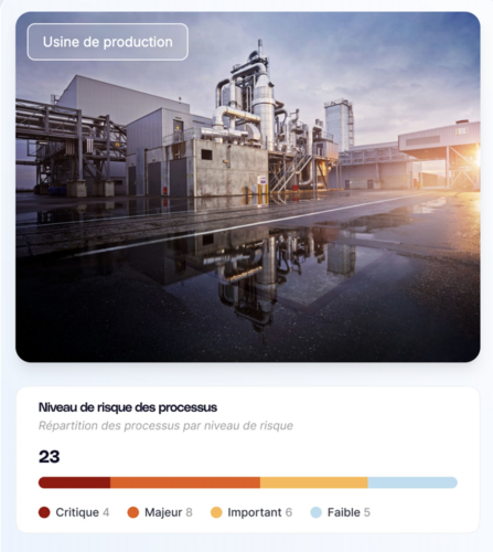 Plateforme Ocara