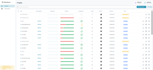 Optivalue.ai