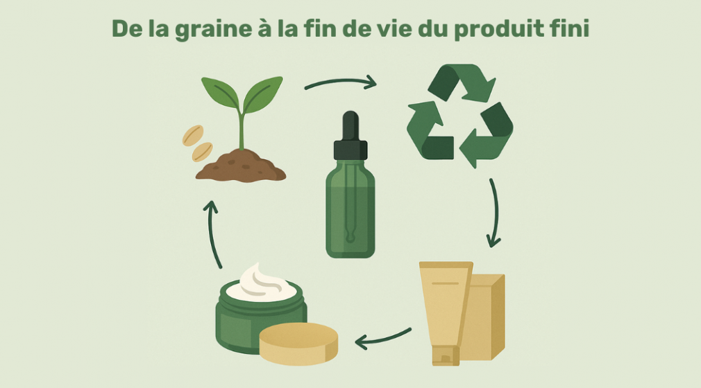 DÉCOUVREZ NOTRE FORMATION 