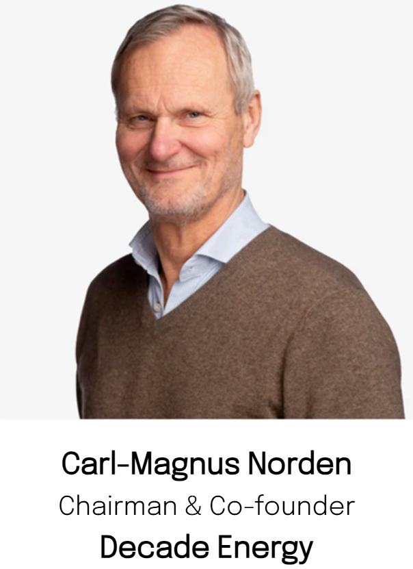 CARL MAGNUS NORDEN