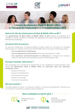 CFA DIFCAM