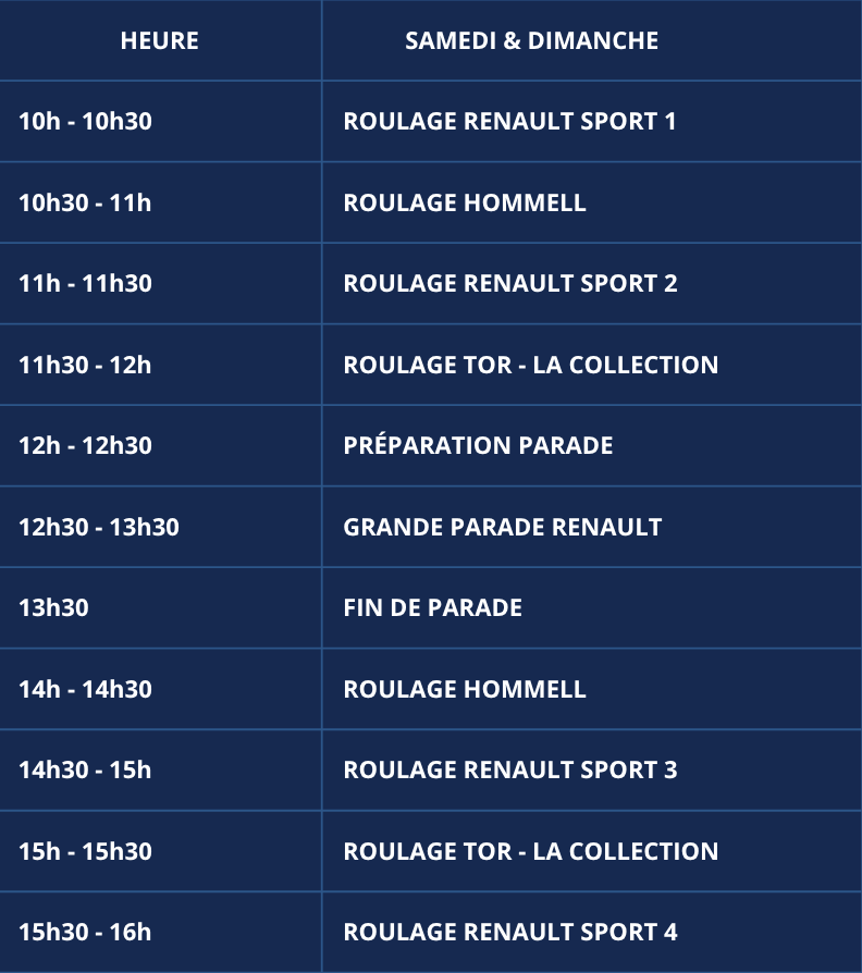 Programme circuit de l'évènement.